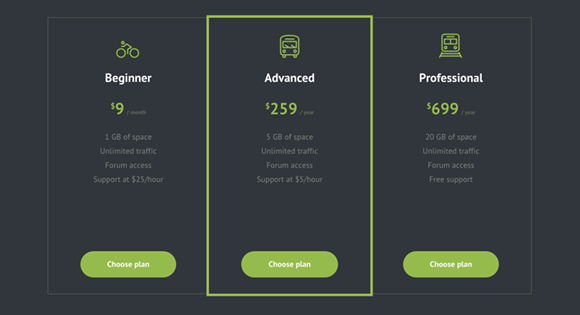 Some Inspiration for Pricing Tables